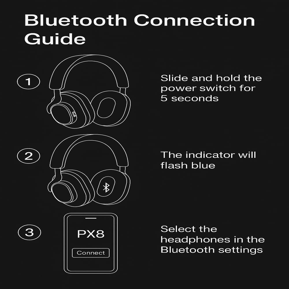 Bowers & Wilkins Px8 best price UK with warranty included